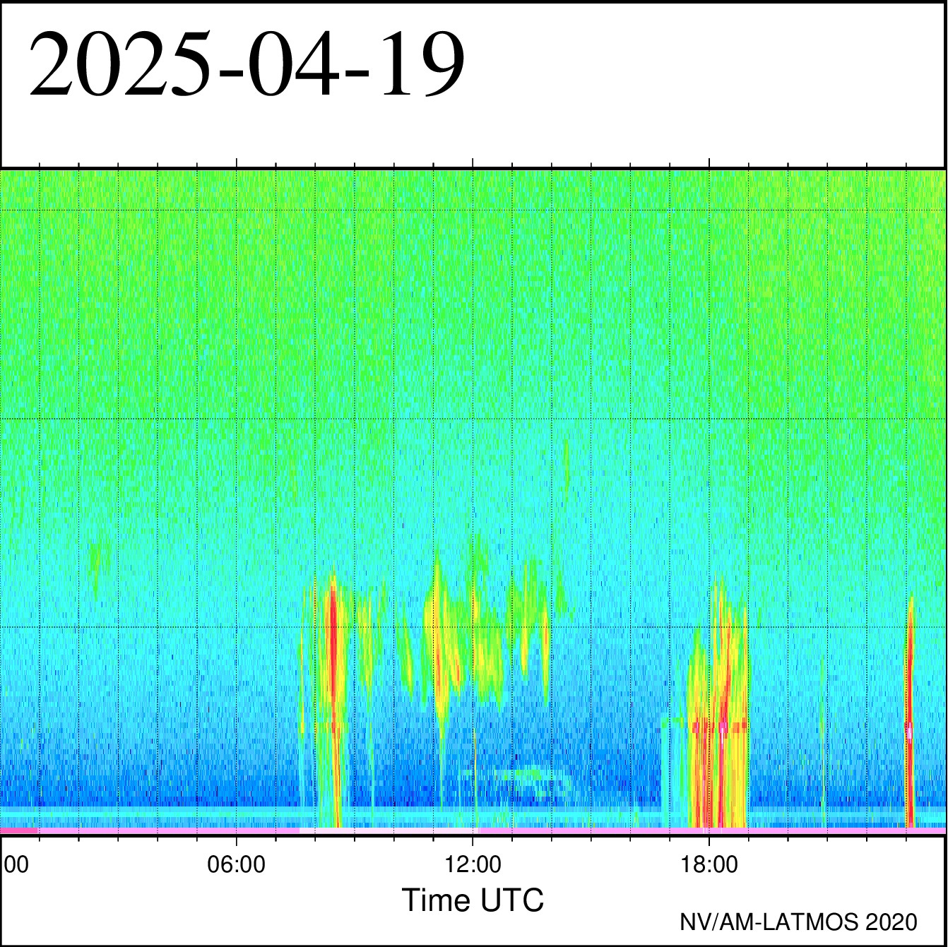 19/04